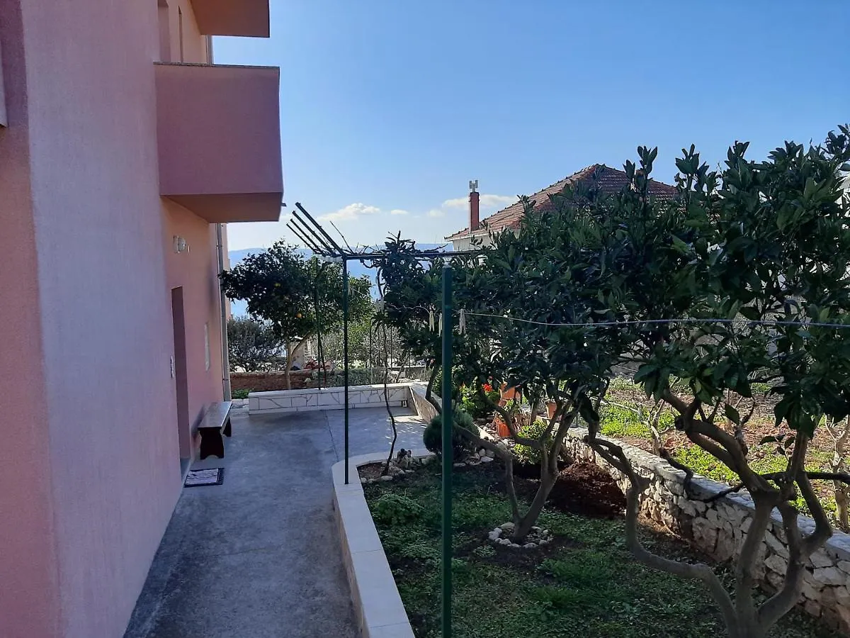Apartments Ljulj Τρογκίρ